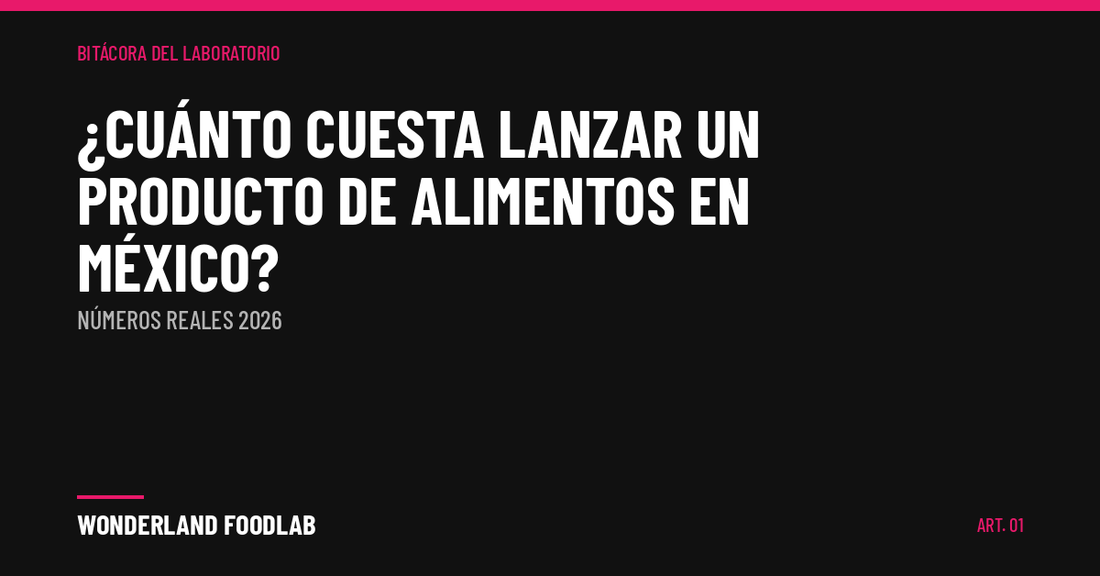 ¿Cuánto cuesta lanzar un producto de alimentos en México en 2026?